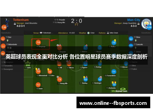 英超球员表现全面对比分析 各位置明星球员赛季数据深度剖析 英超球员表现全面对比分析 各位置明星球员赛季数据深度剖析