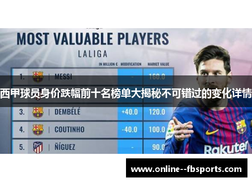 西甲球员身价跌幅前十名榜单大揭秘不可错过的变化详情 西甲球员身价跌幅前十名榜单大揭秘不可错过的变化详情