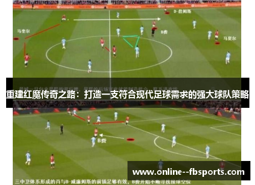 重建红魔传奇之路:打造一支符合现代足球需求的强大球队策略 重建红魔传奇之路:打造一支符合现代足球需求的强大球队策略