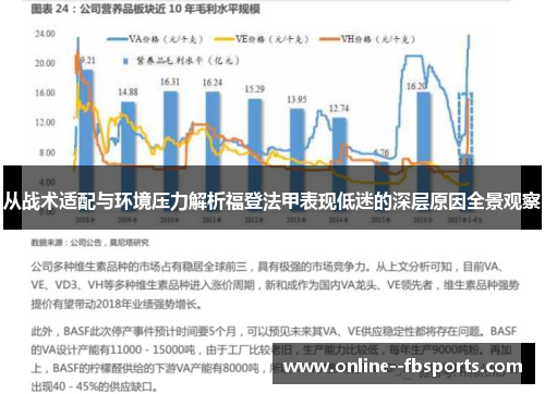 从战术适配与环境压力解析福登法甲表现低迷的深层原因全景观察