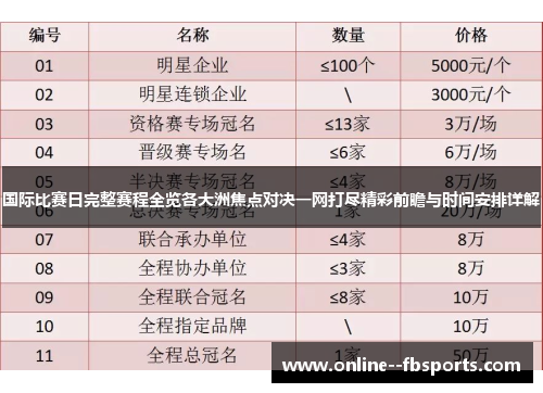国际比赛日完整赛程全览各大洲焦点对决一网打尽精彩前瞻与时间安排详解